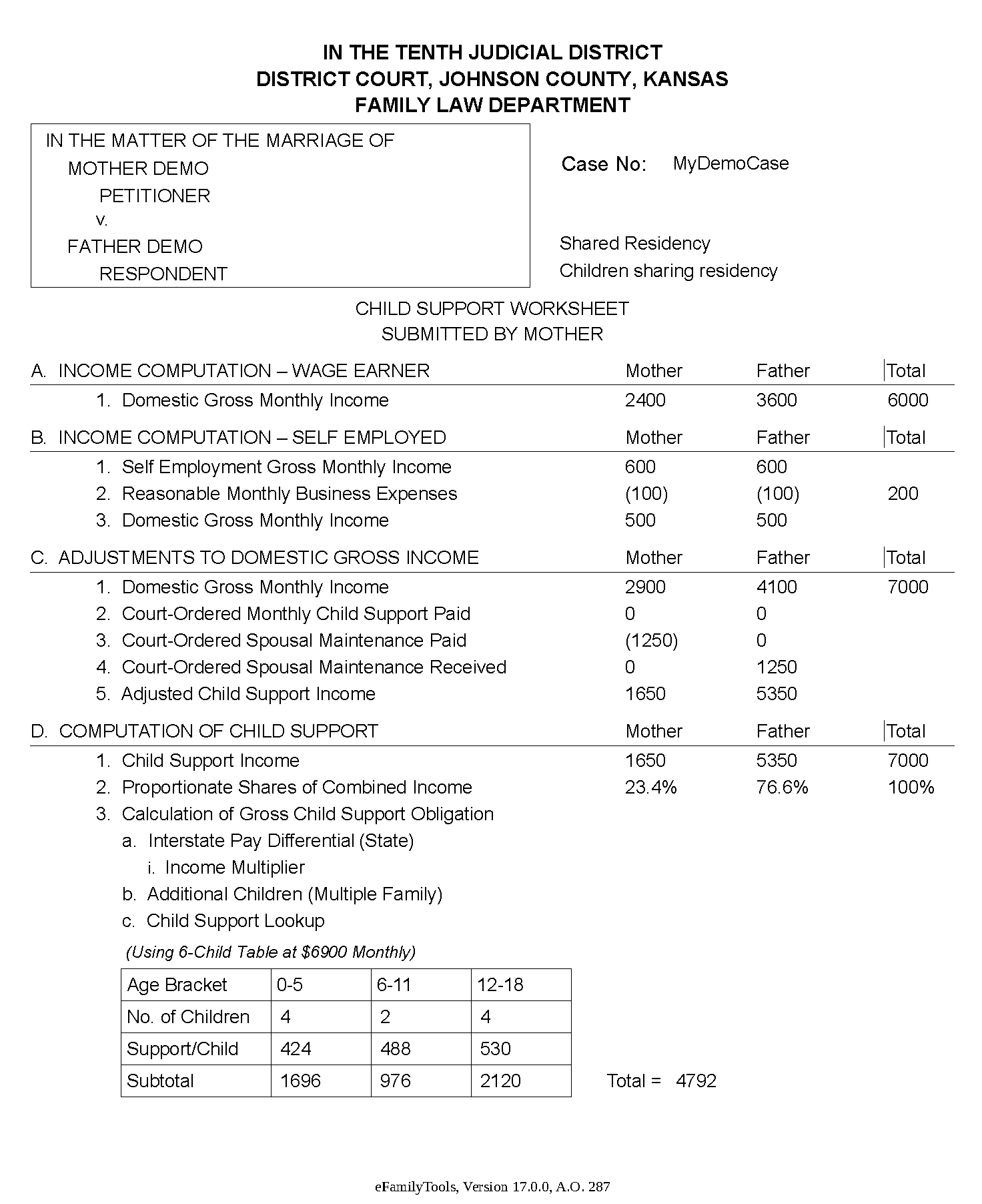 eFamilyTools Kansas Child Support Calculator and Legal Forms